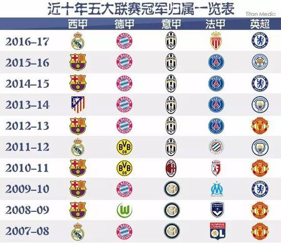 宇这样的年
