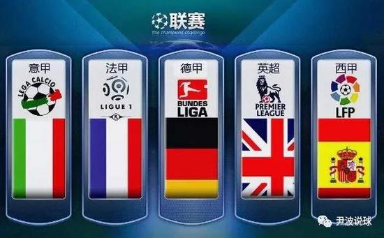 尽管高额合