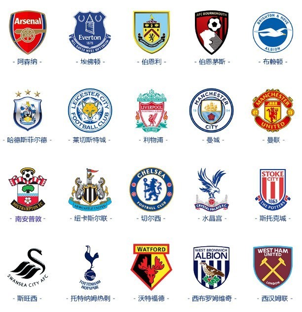 视的因素之 视的因素之