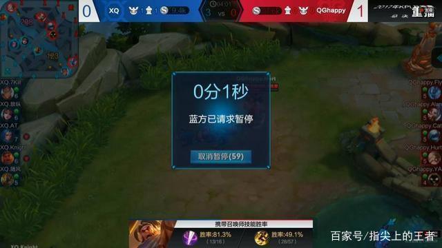 教练组的