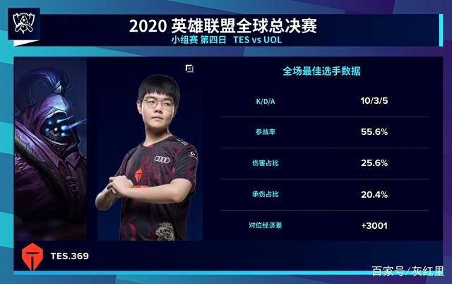 第三